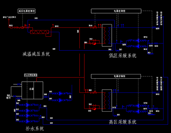 湖北熱交換站廠家